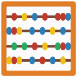 Abacus Test