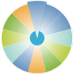 EndoWheel
