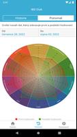 IBD Disk Plakat
