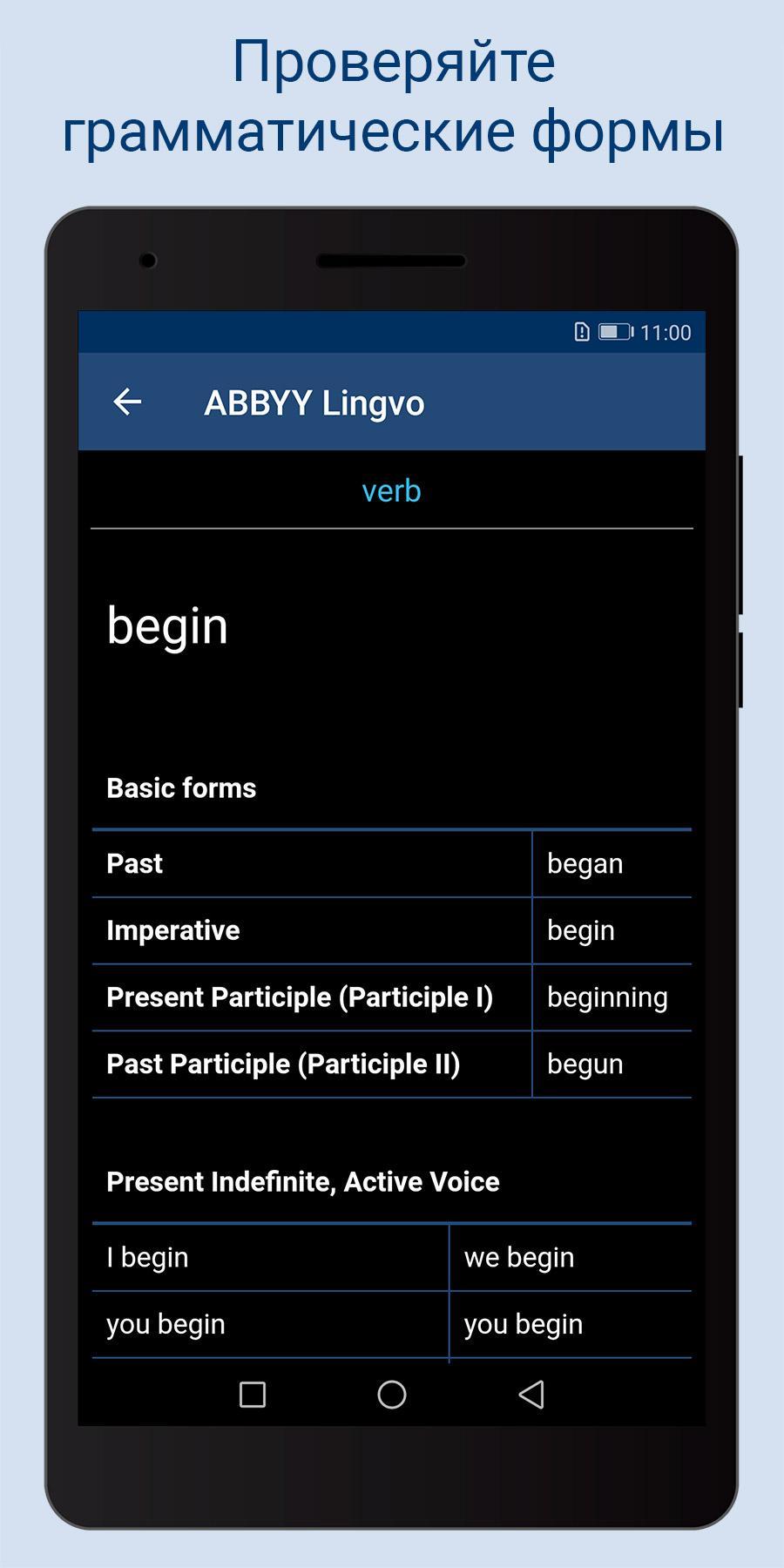 Словарь-Переводчик ABBYY Lingvo Без Интернета Для Андроид.