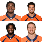 Denver Broncos quiz: Guess the Player Zeichen