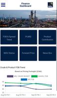 NRL Finance Dashboard Poster