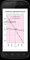 Lab graph et ajustement courbe capture d'écran 1