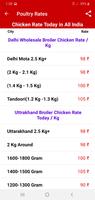 Abhishek Singh Poultry Rate - Latest Chicken Rates screenshot 2