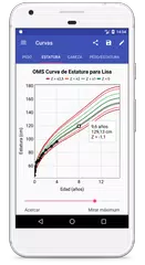 Descargar XAPK de Curvas de Crecimiento Infantil