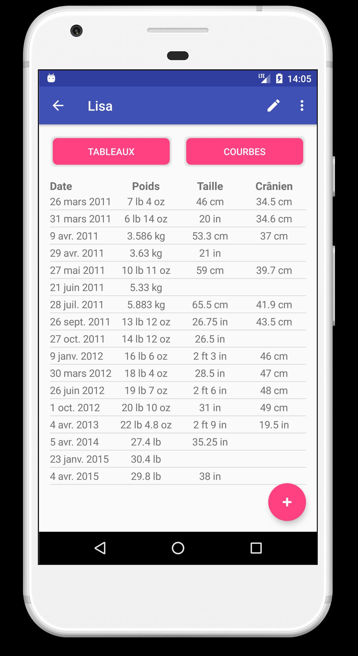 Courbes De Croissance De L Enfant Pour Android Telechargez L Apk Courbes De Croissance De L Enfant Pour Android Telechargez L Apk