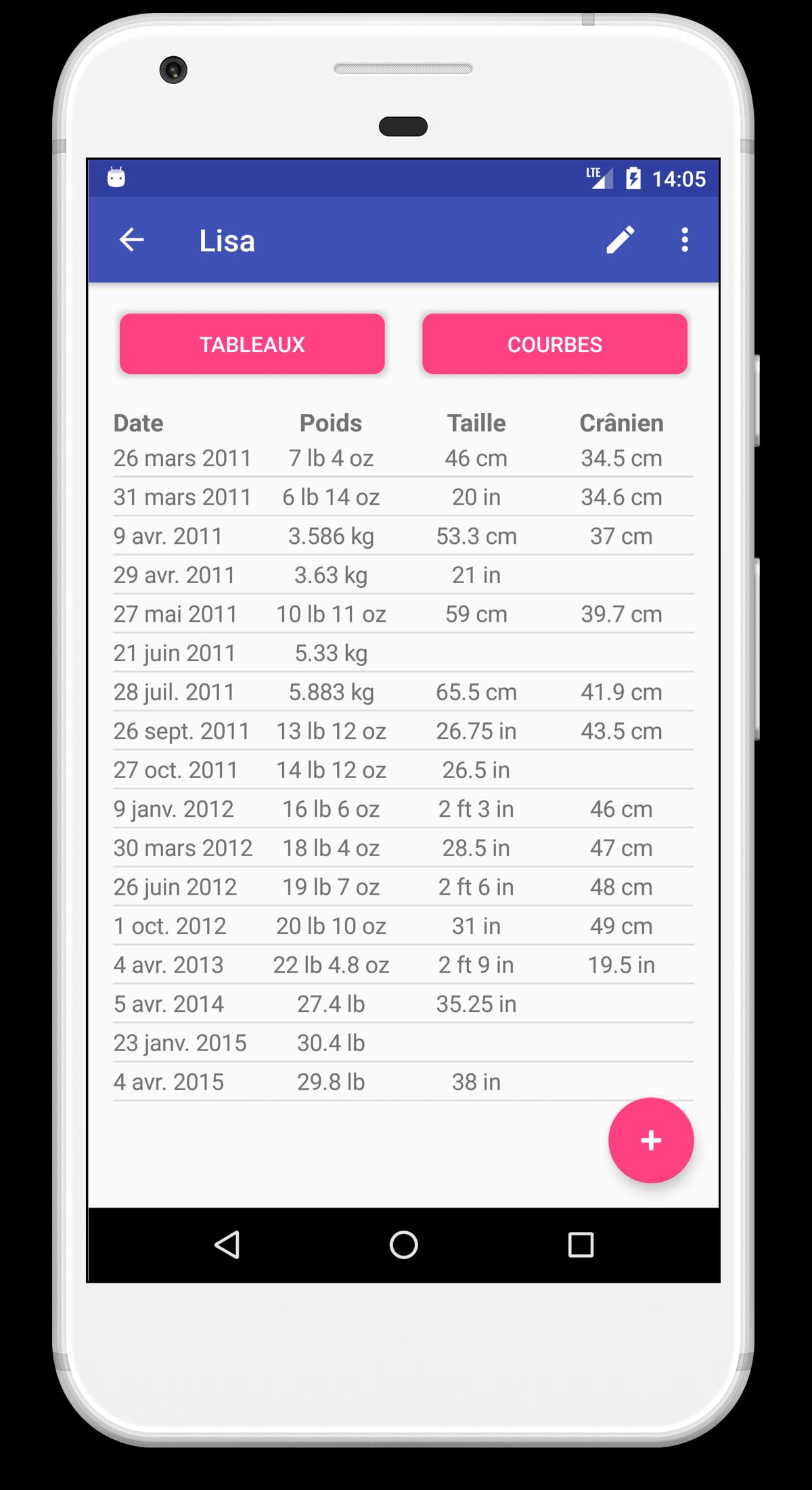 Courbes De Croissance De L Enfant Pour Android Telechargez L Apk