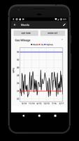 Gas Mileage Logger captura de pantalla 1