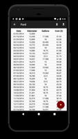 Gas Mileage Logger captura de pantalla 2