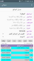 صلواتي syot layar 2