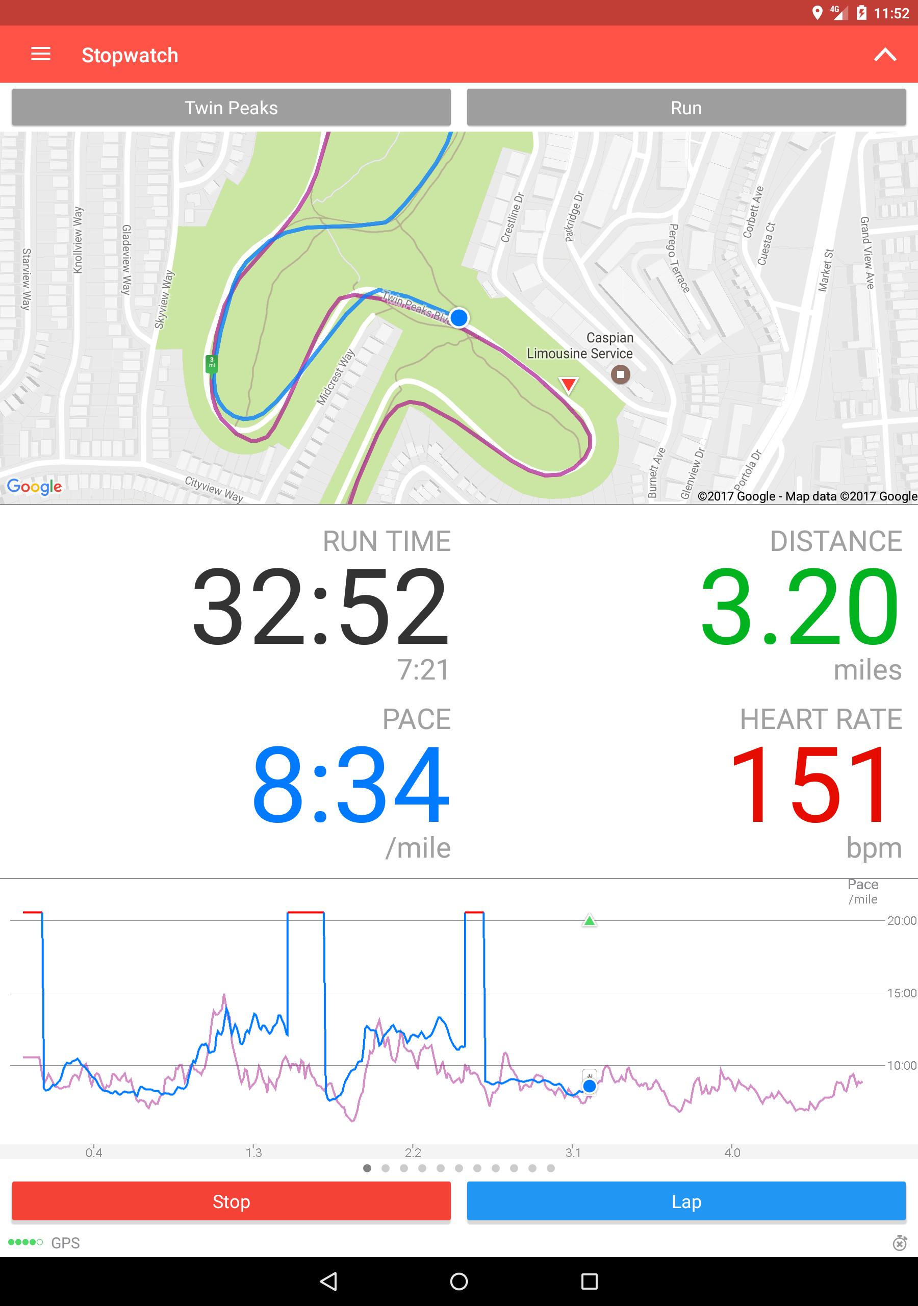TÉLÉCHARGER RUNMETER POUR ANDROID GRATUIT ANDROID GRATUIT RUNMETER POUR TÉLÉCHARGER