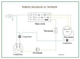 AC Wiring Diagram الملصق
