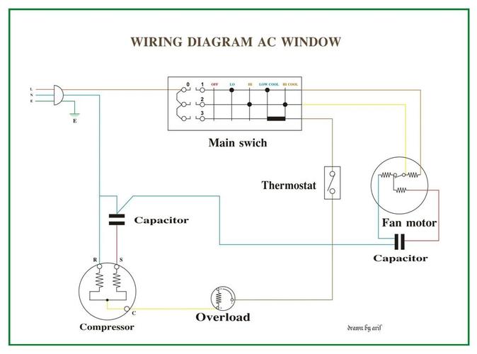 Window Ac Wiring Diagram Medotjanji Dodge Zografisch Nl