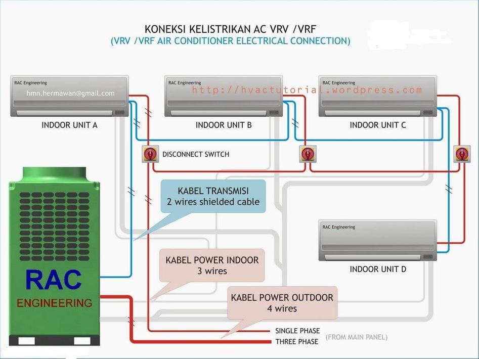 AC Wiring Diagram for Android - APK Download