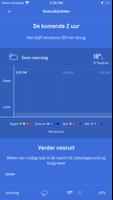 AccuWeather voor Android TV screenshot 1