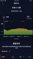 天氣預報由AccuWeather提供 截圖 2