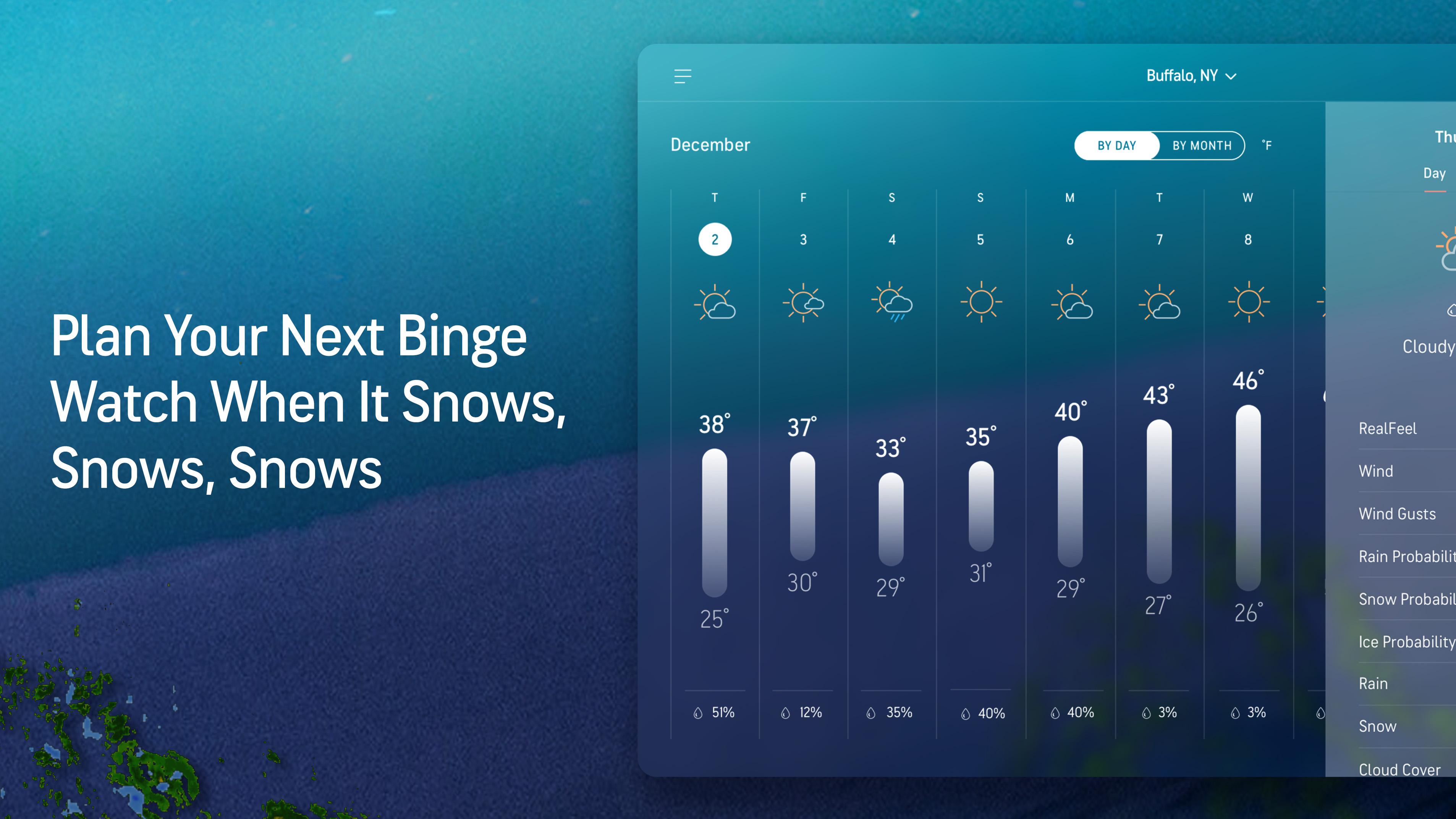 Deelk Grove Accuweather deelk-grove-accuweather