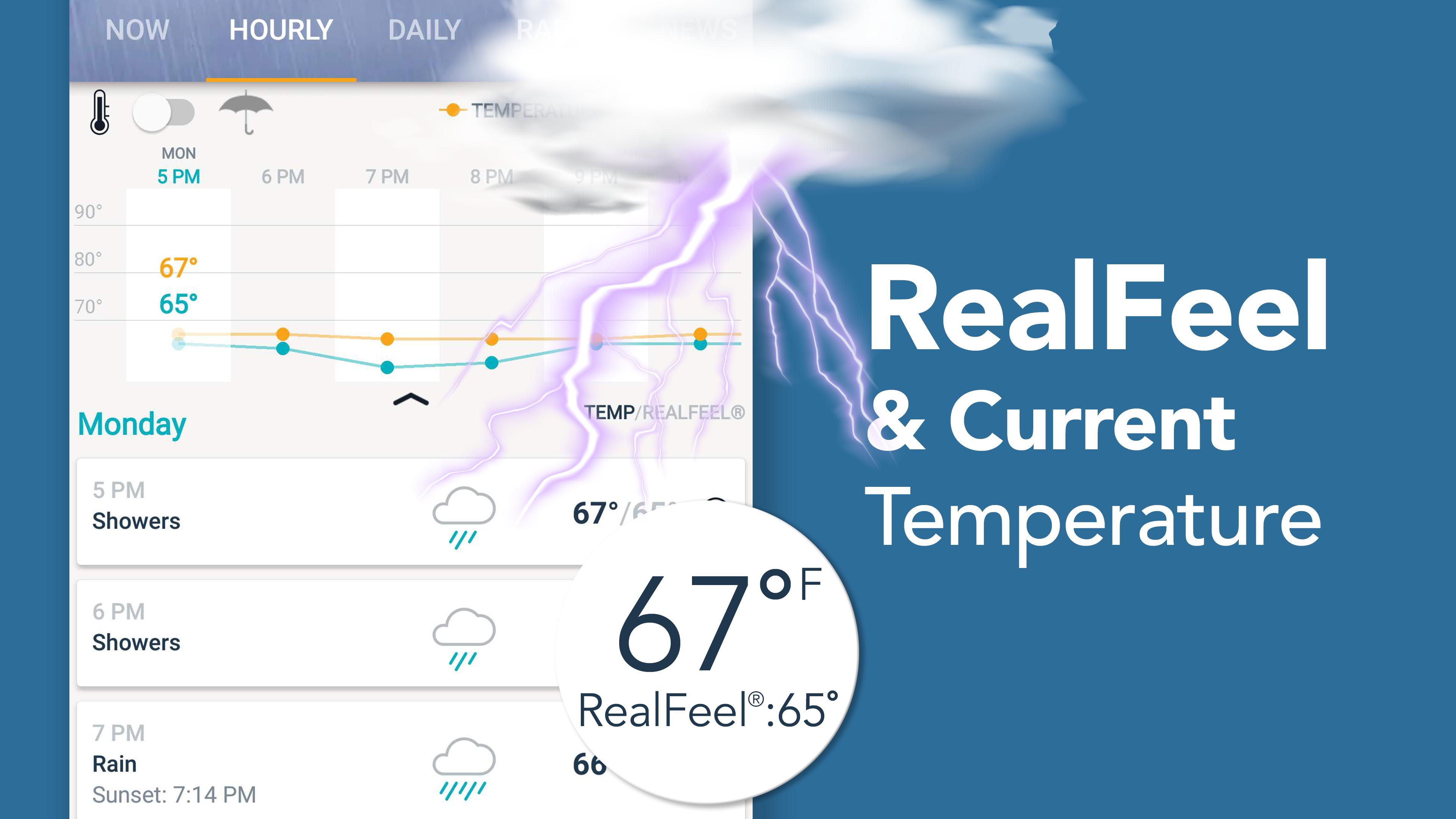 Accuweather Nashville Radar