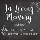In Loving Memory Photo Frames आइकन