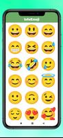 Emoji Meanings: All emoticons poster