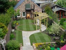 Small Garden Layout Ideas poster