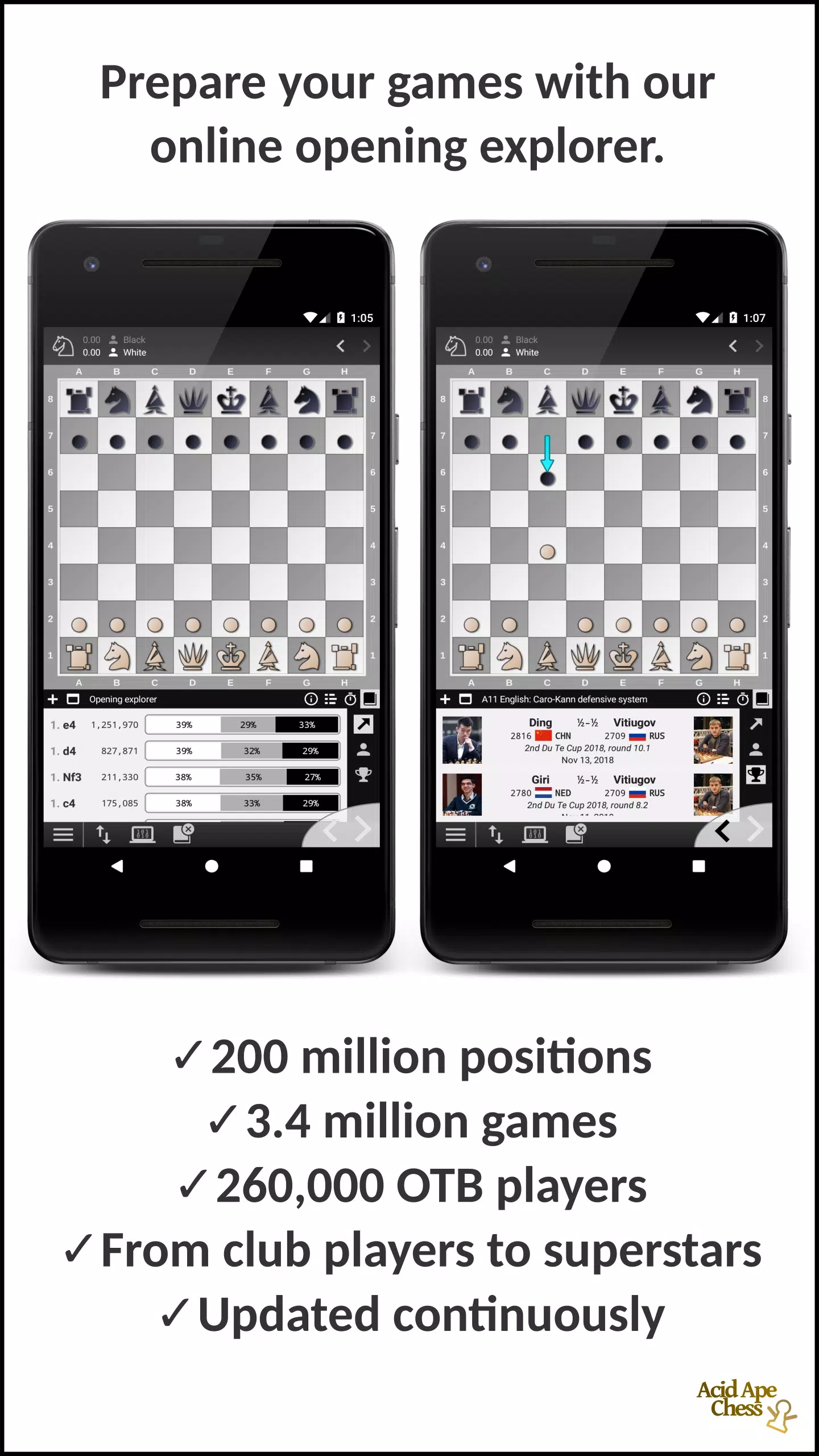 Download Auto Chess MOD APK v2.12.3 for Android