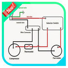 AC Wiring Diagram Zeichen
