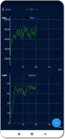 3 Schermata ActiveOBD