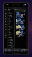 MobiDic Guitar Chords ภาพหน้าจอ 1