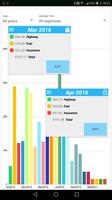 MyFuelLog2 ภาพหน้าจอ 3