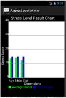 Adbam StressMeter - Free Screenshot 2