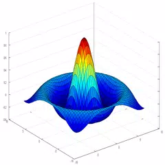 AddiPlot APK download