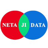 Netaji data
