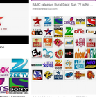 India live TV, channels and Sports India-icoon