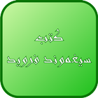 مختصر التحليل النفسي ـ سيغموند فرويد ـ icon