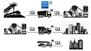 Truk-In Shipper স্ক্রিনশট 1