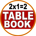 TELUGU TABLES