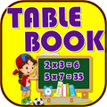 ENGLISH TABLES