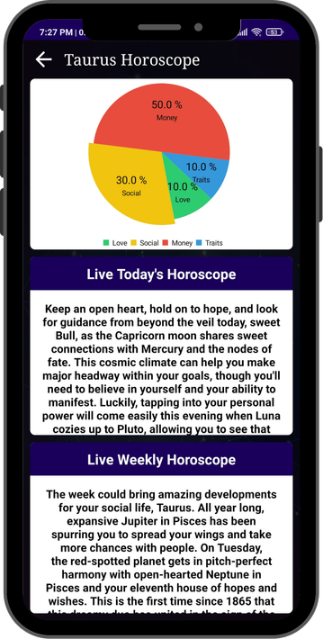 ZodiHoroscope - Fortune Finder screenshot 2