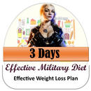 Effective Military Diet APK