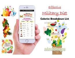 Effective Military Diet syot layar 2