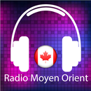 Radio Moyen Orient non officiel APK