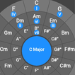 ”Circle of fifths and fourths f