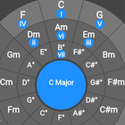 Circle of fifths and fourths f icône