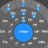 Circle of fifths and fourths f icon