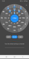 Poster Circle of fifths and fourths f