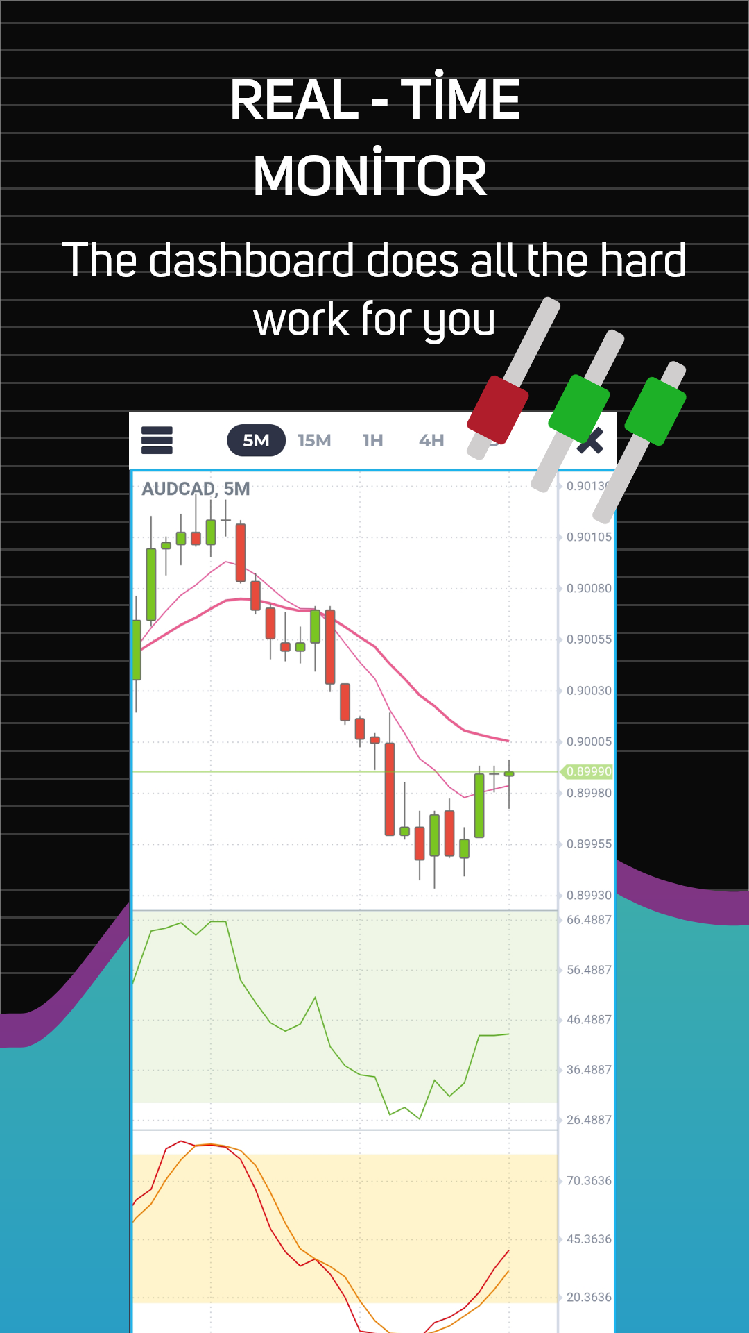 Fx Trend Signals / Alert & Forex Economic Calendar APK 1.9 ...