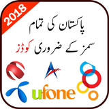 All Sim Codes of Pakistan icono