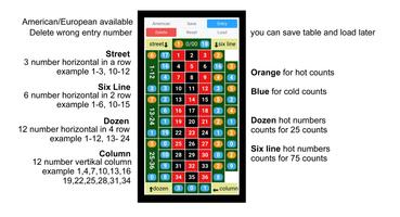 Roulette Analyzer Counting Tra screenshot 1