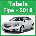 Tabela Fipe - 2019